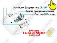 GSM датчик протечки воды Страж KOE-2001G - разъемы