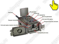 Уличная 2К лесная камера для охраны и охоты Страж - HC-550G-4G-APP - основные элементы камеры