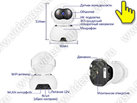 Комплект: GSM сигнализация Страж Триумф-Tuya и IP камера HDcom T-F2-AW2-8GS - основные элементы видеокамеры